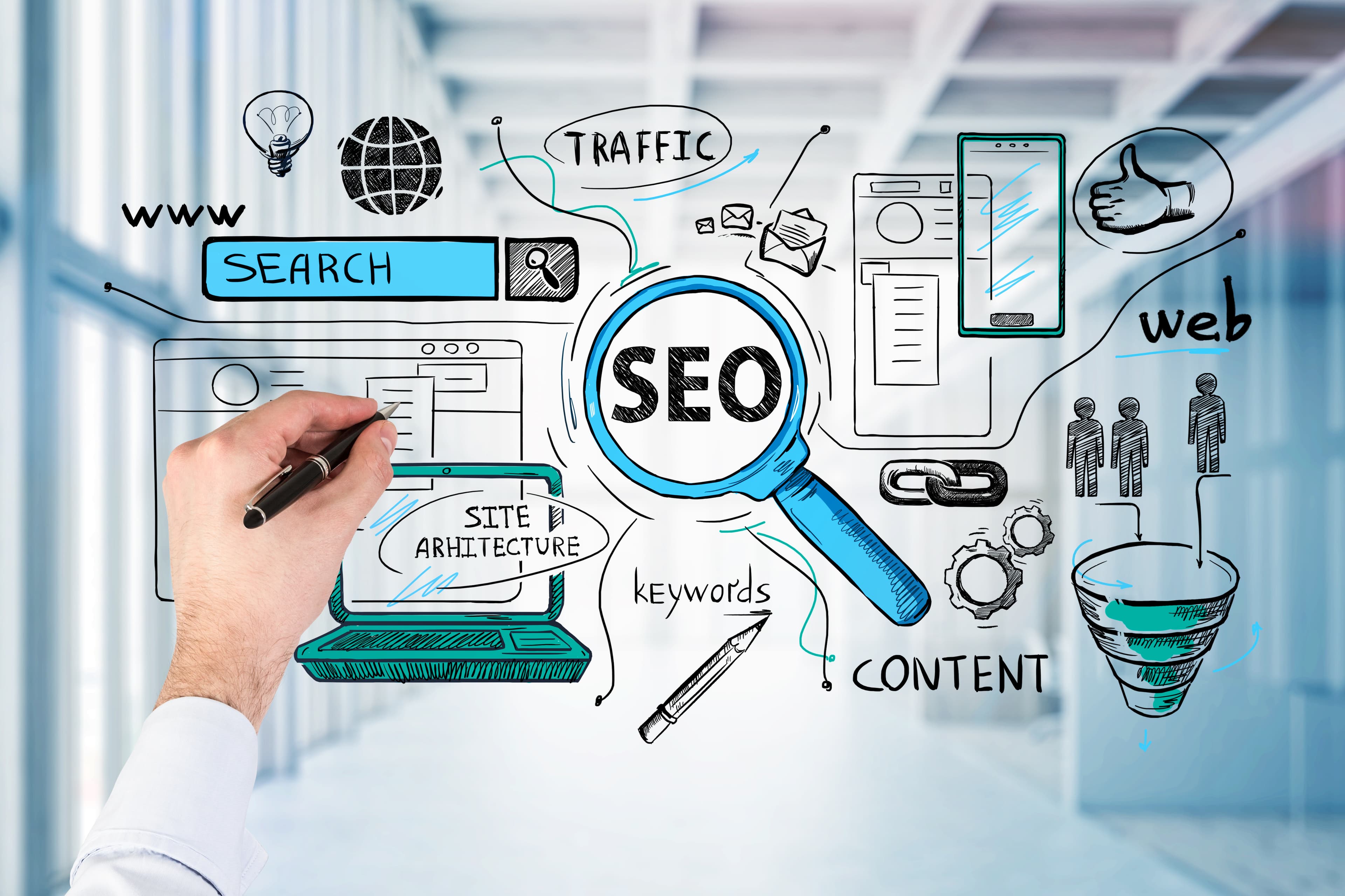 SEO-optimierte Landingpages für Unternehmen